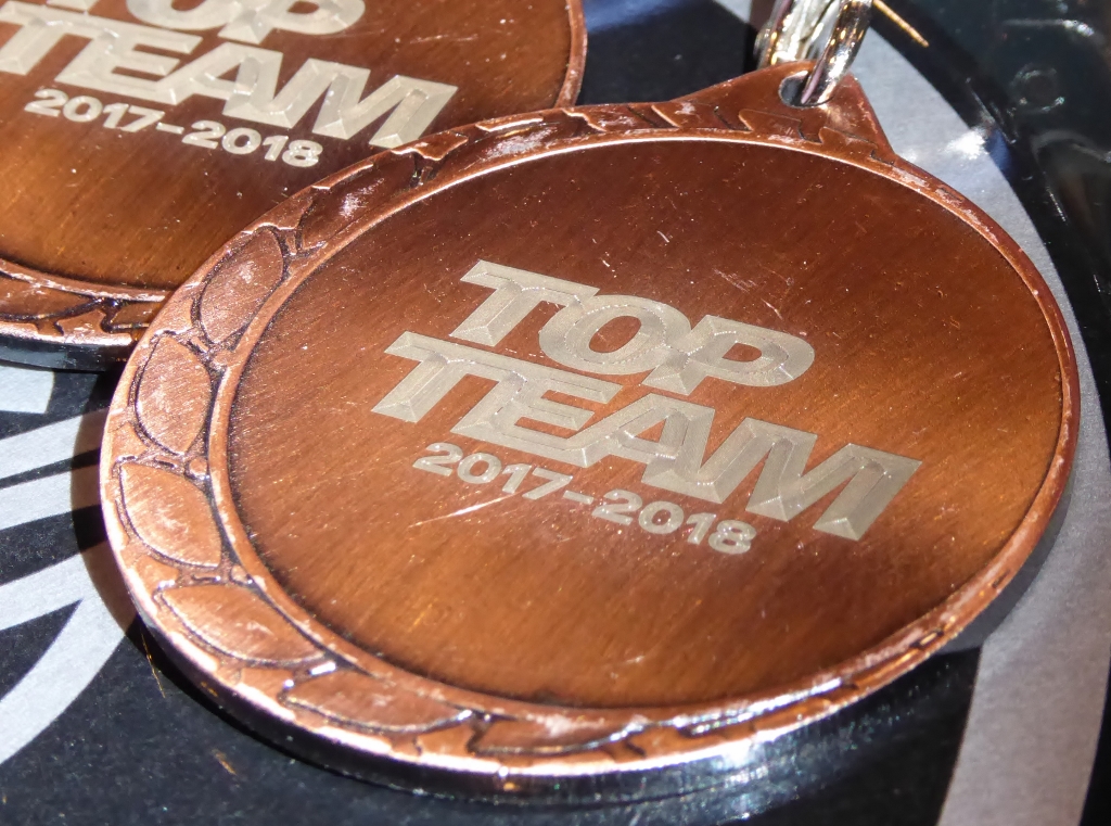 Scania Top Team