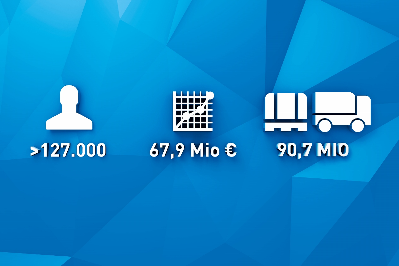Največja prevozniška platforma v Evropi še vedno raste