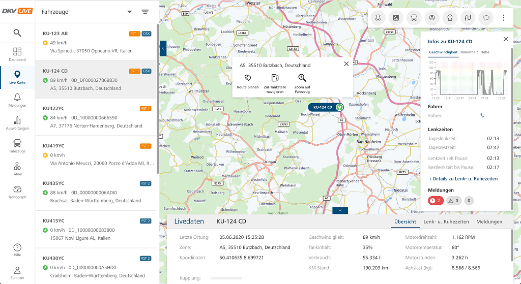 Novi DKV Live Portal s podatki v realnem času