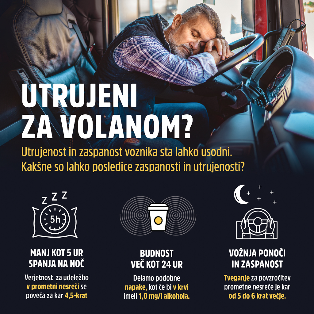 Lani pri voznikih tovornih vozil nekaj manj kršitev