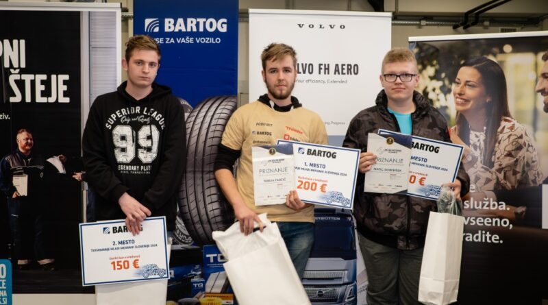 Nejc Furman, Tobija Fabčič, Matic Doberšek